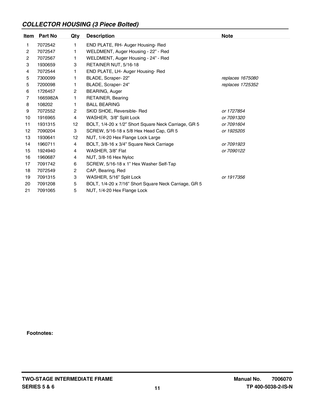 Snapper I85245E, EI75225 manual Replaces, Ball Bearing 