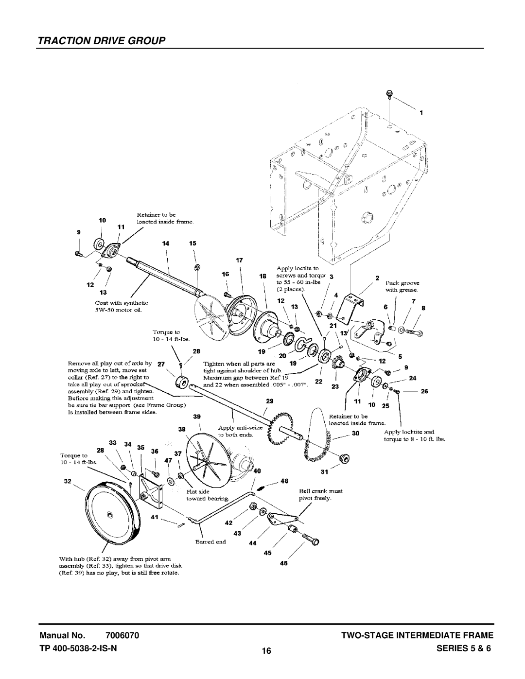 Snapper EI75225, I85245E manual Traction Drive Group 