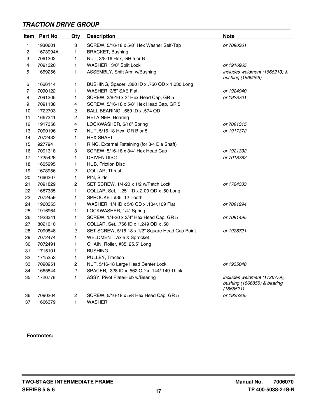 Snapper I85245E, EI75225 manual Includes weldment, Bushing 1666855 & bearing, 1665521 