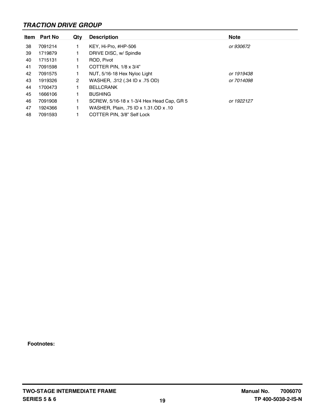 Snapper I85245E, EI75225 manual Bellcrank 