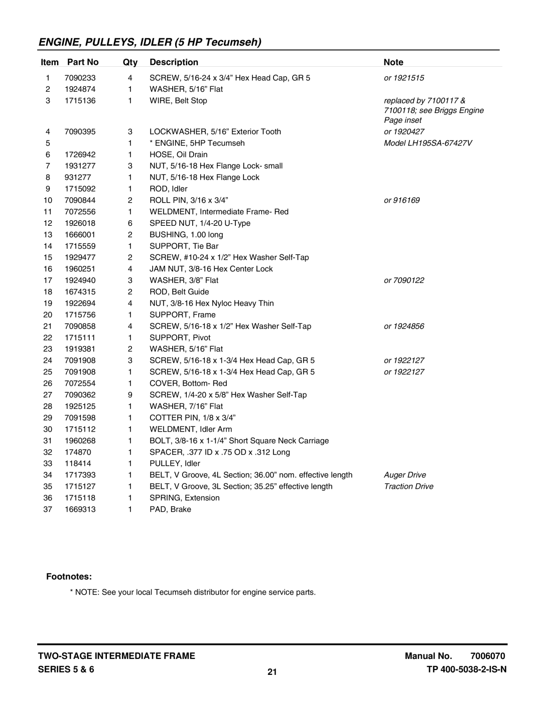 Snapper I85245E, EI75225 manual Replaced by, See Briggs Engine, Inset, Model LH195SA-67427V, Auger Drive, Traction Drive 