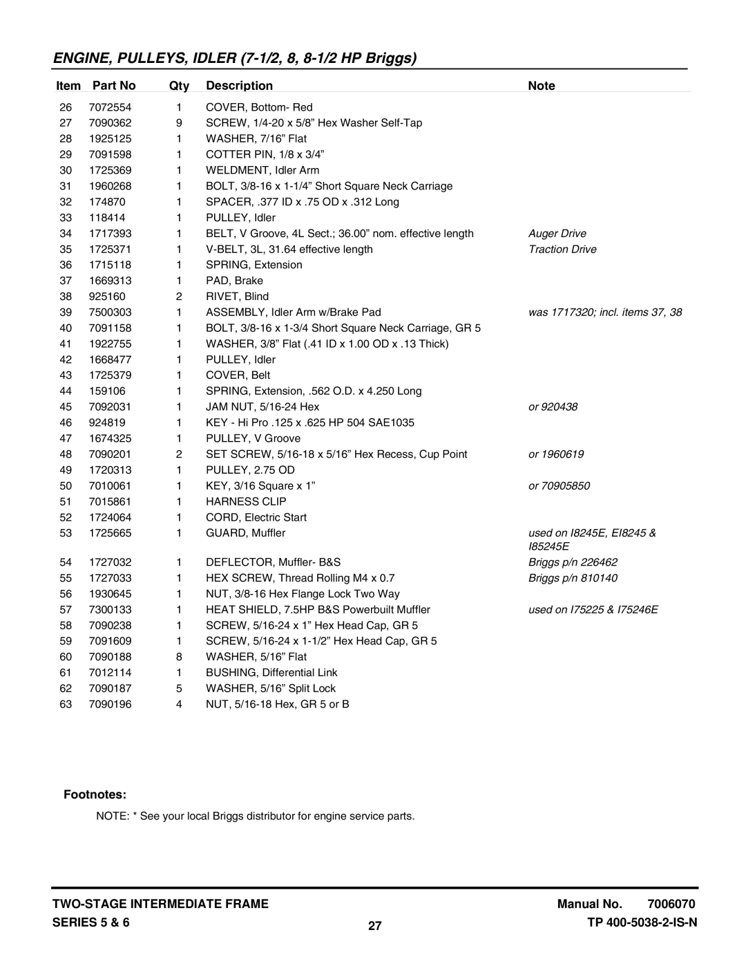 Snapper I85245E, EI75225 manual Was 1717320 incl. items 37, Used on I8245E, EI8245, Briggs p/n, Used on I75225 & I75246E 