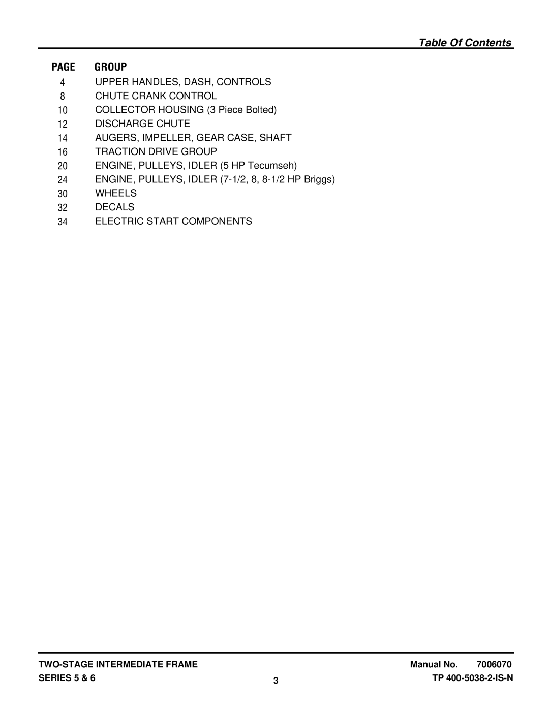 Snapper I85245E, EI75225 manual Table Of Contents 