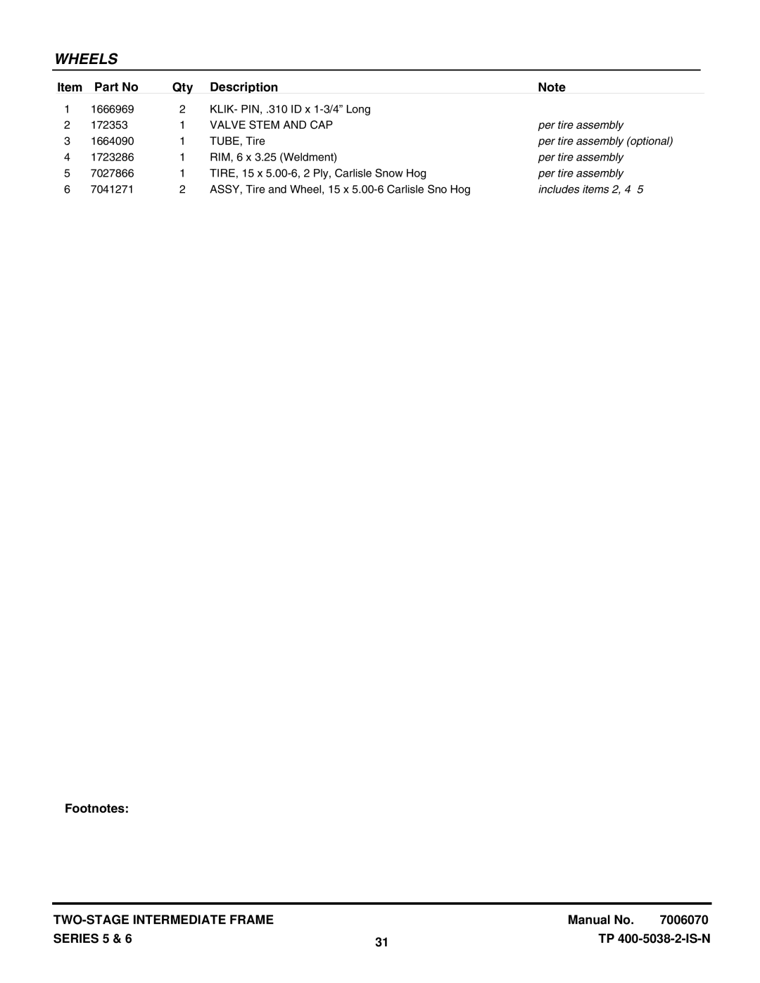 Snapper I85245E, EI75225 manual Valve Stem and CAP, Per tire assembly optional, Includes items 2, 4 