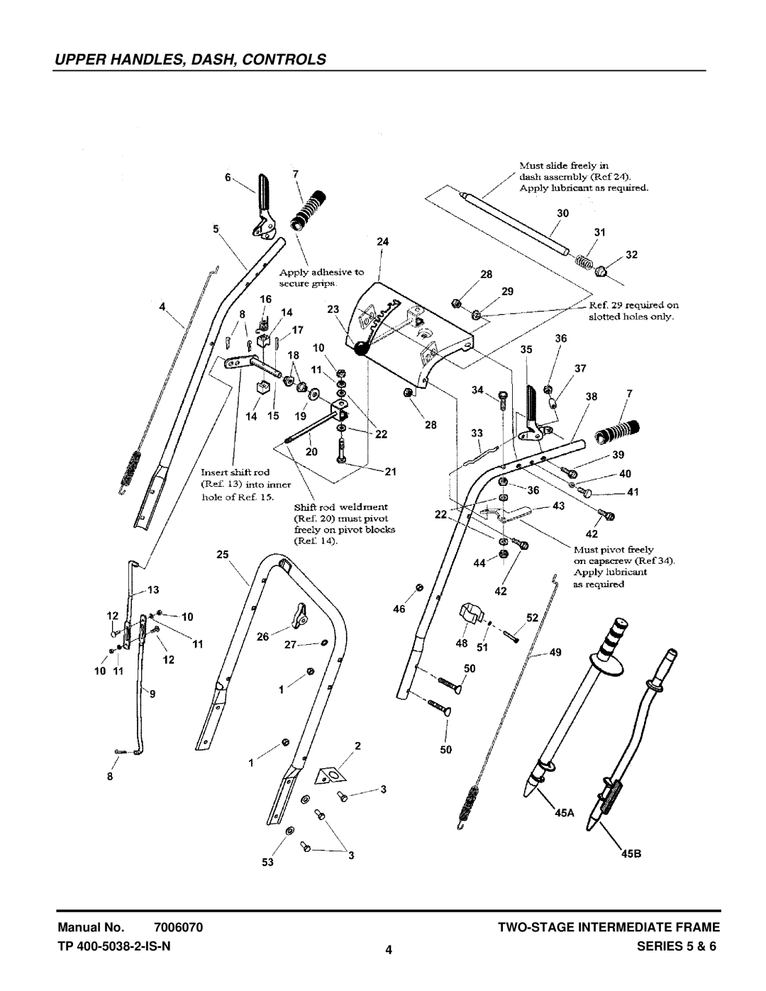 Snapper EI75225, I85245E manual Upper HANDLES, DASH, Controls 