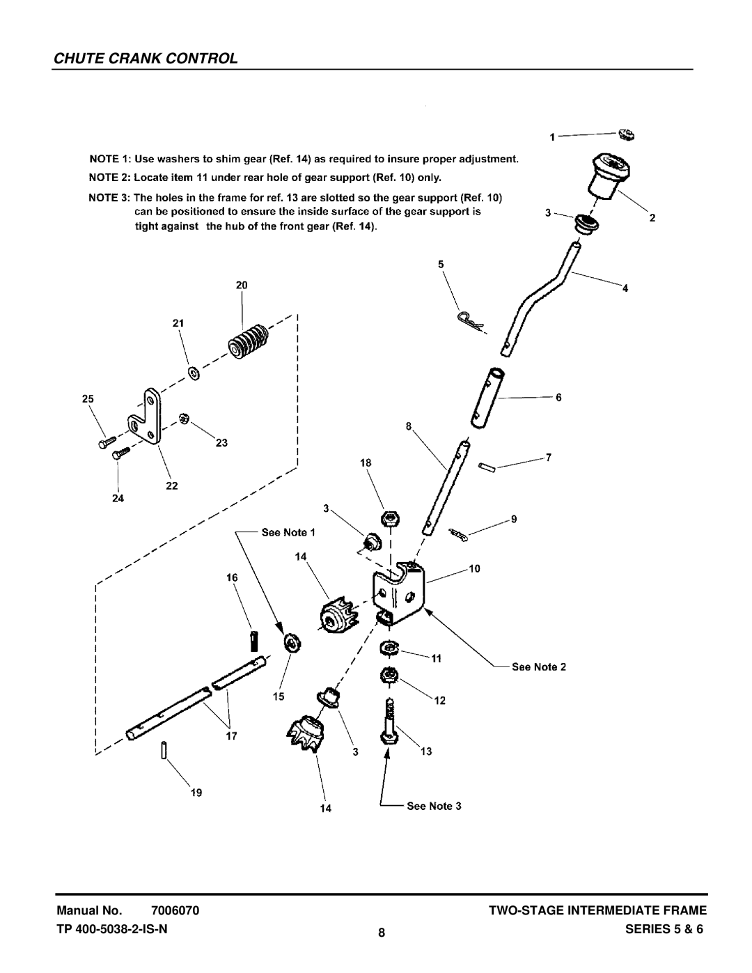 Snapper EI75225, I85245E manual Chute Crank Control 