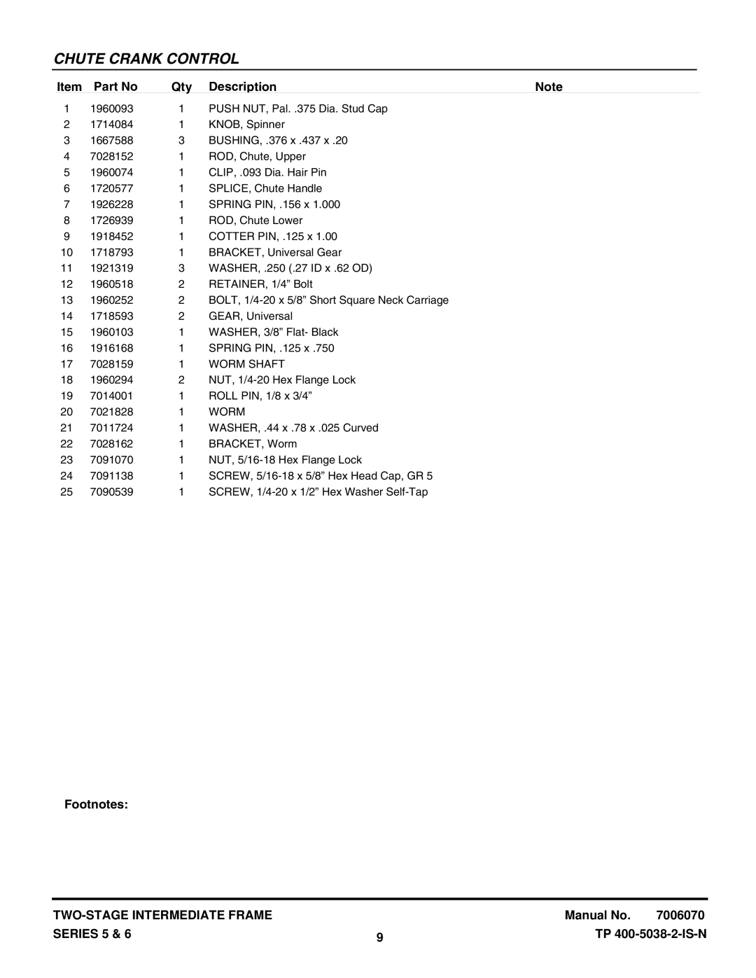 Snapper I85245E, EI75225 manual Worm Shaft 