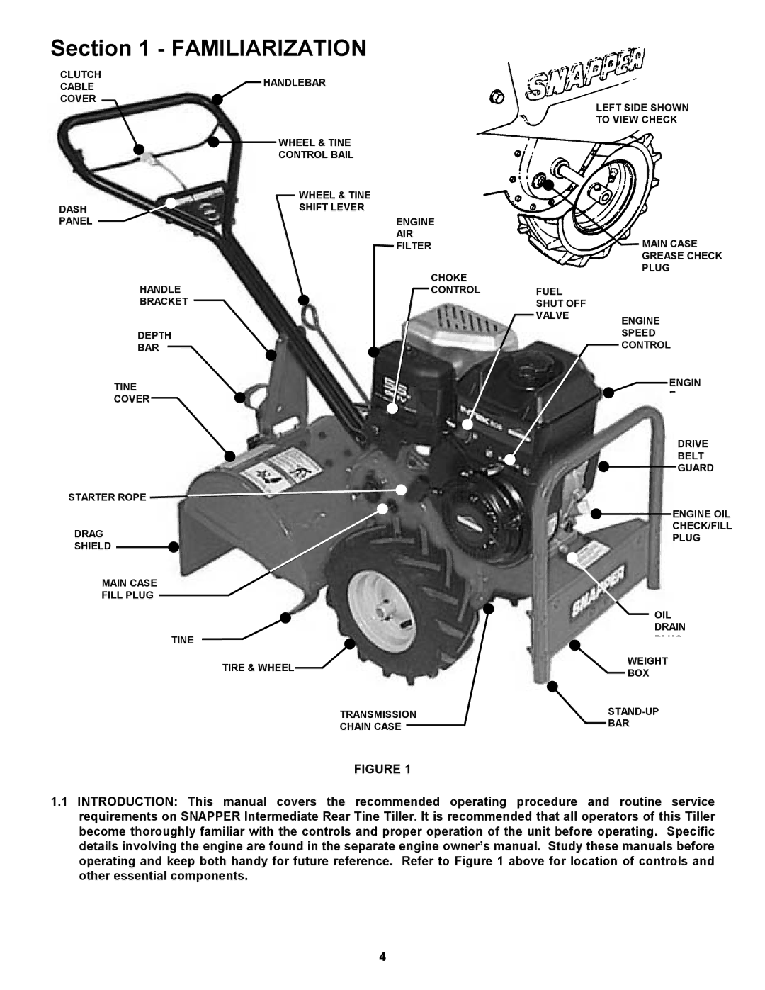 Snapper EICFR5505BV important safety instructions Familiarization 