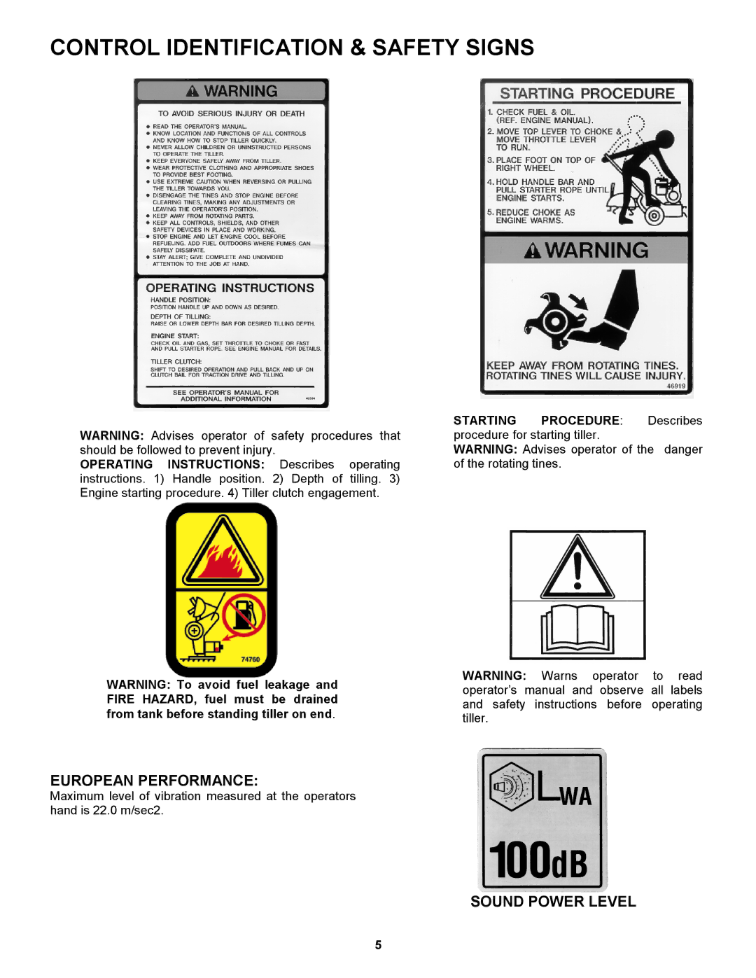 Snapper EICFR5505BV important safety instructions European Performance, Sound Power Level 