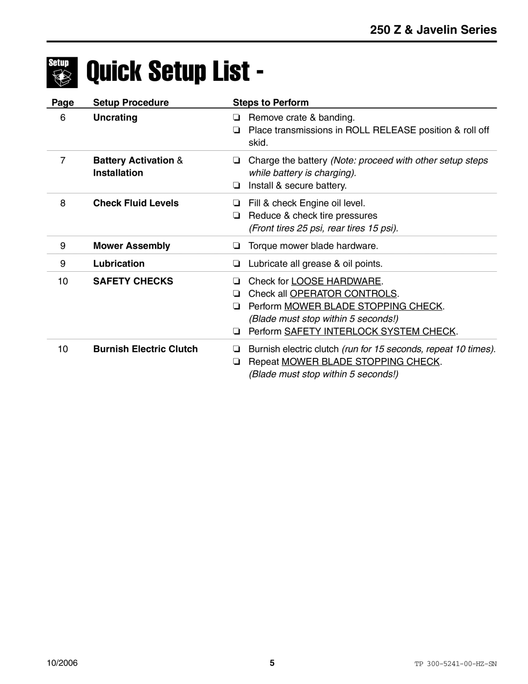 Snapper EJAV20441BVE2 manual Quick Setup List 