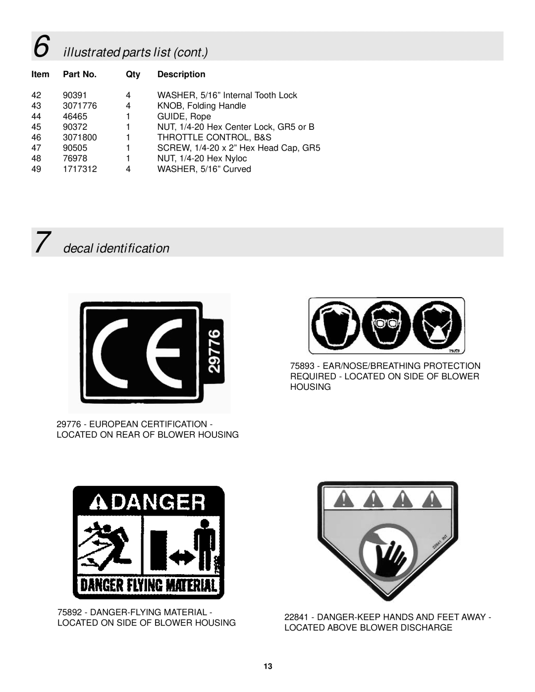 Snapper ELBC6151BV manual Decal identification, Throttle CONTROL, B&S 