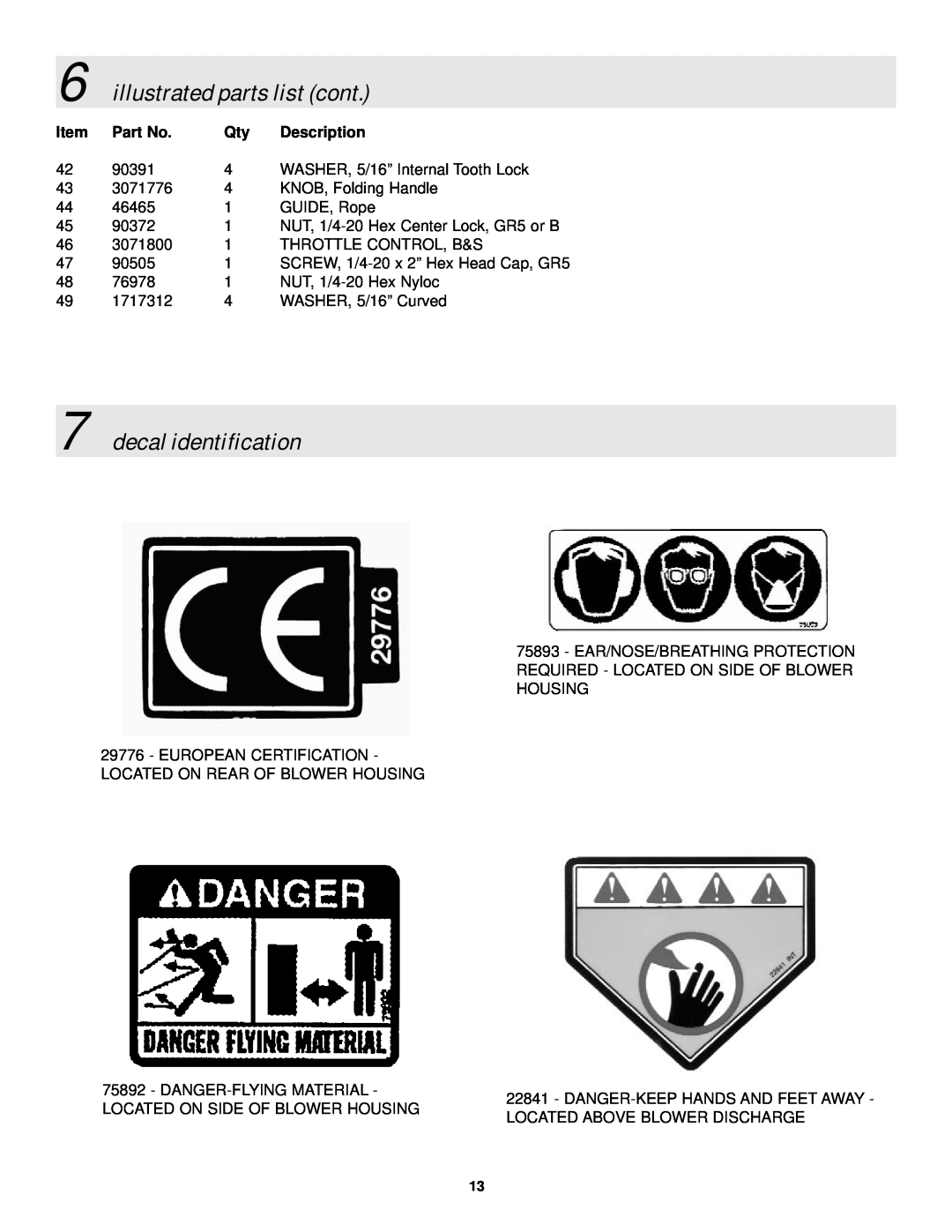 Snapper ELBC6151BV manual decal identification, illustrated parts list cont, Item, Description 