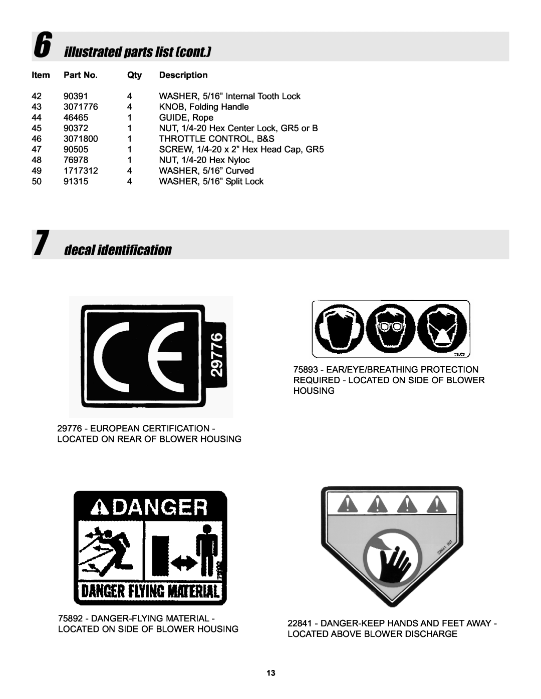 Snapper ELBC6152BV manual 7decal identification, 6illustrated parts list cont 
