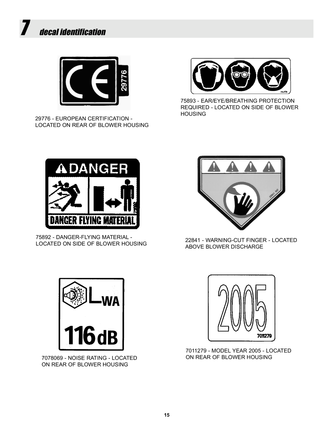 Snapper ELBX10152BV manual Decal identification 