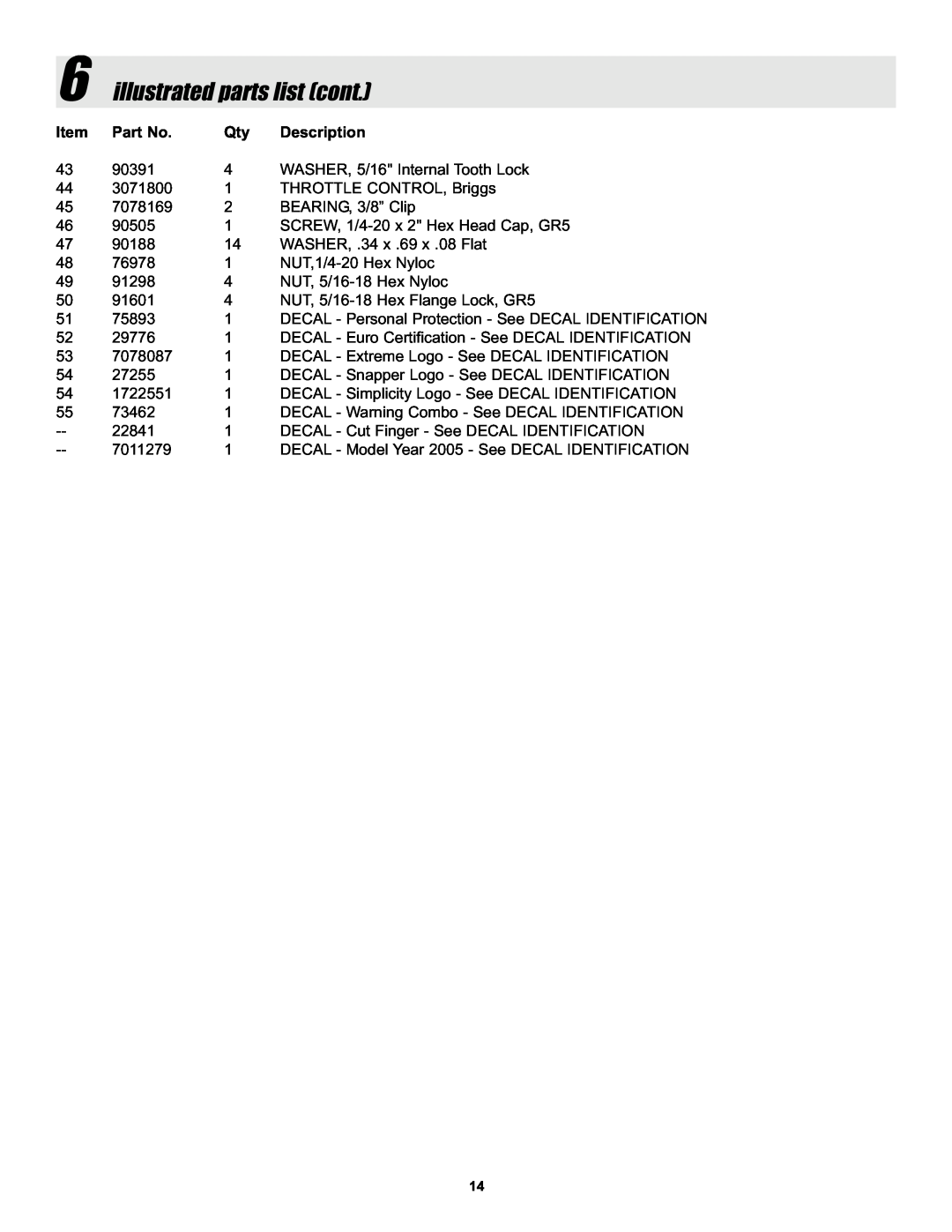 Snapper ELBX10152BV manual illustrated parts list cont, Description 