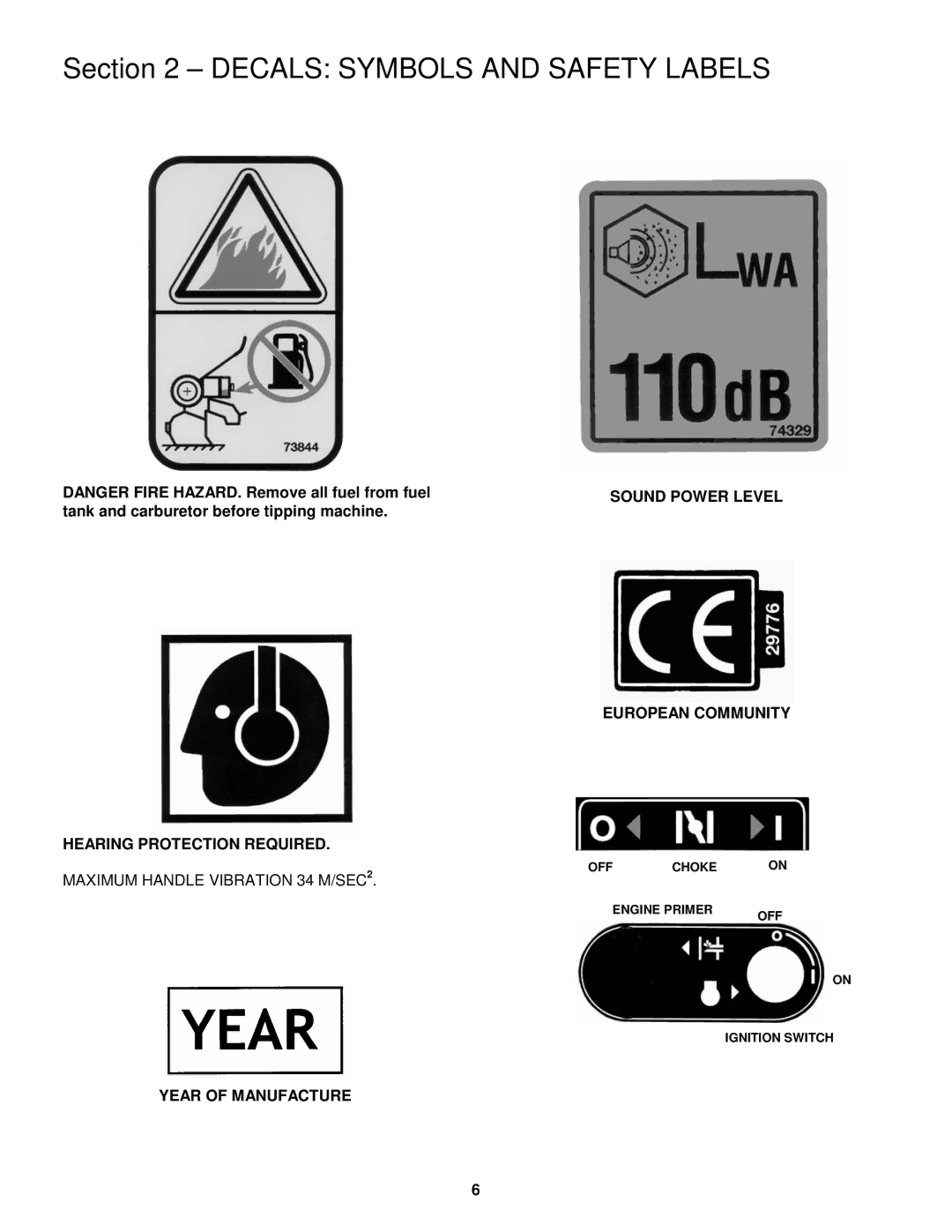 Snapper ELE3190R Hearing Protection Required, Sound Power Level European Community, Year of Manufacture 