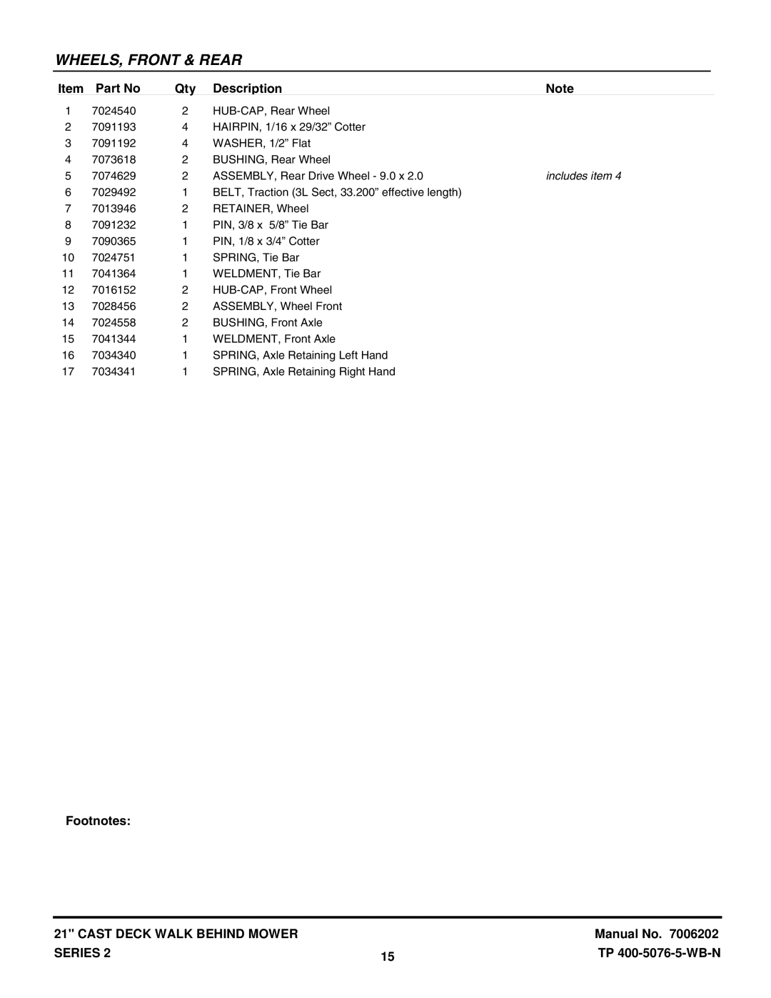 Snapper ELP21502KWV, ELP21602E manual Includes item 