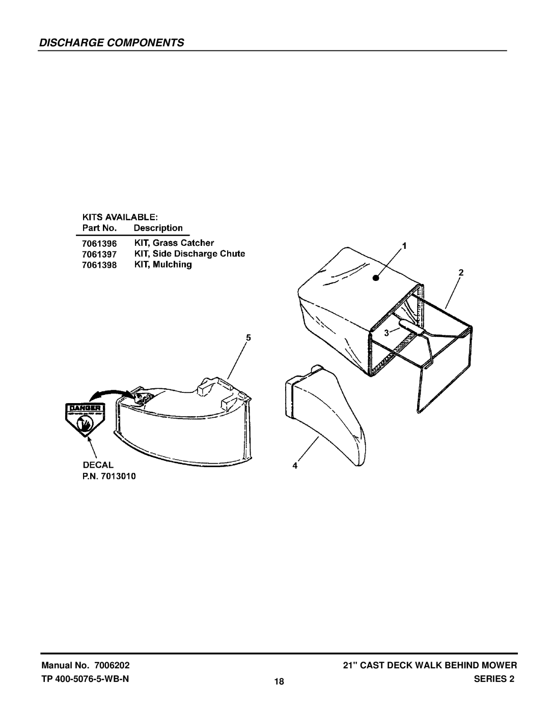 Snapper ELP21502KWV, ELP21602E manual Discharge Components 