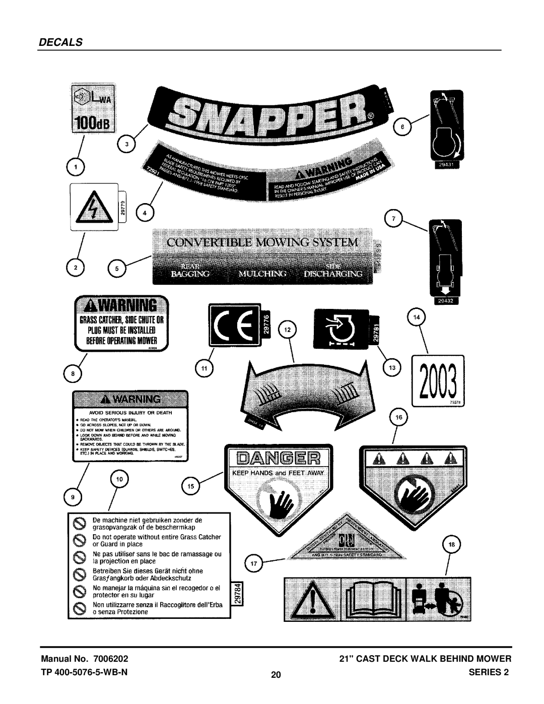 Snapper ELP21602E, ELP21502KWV manual Decals 