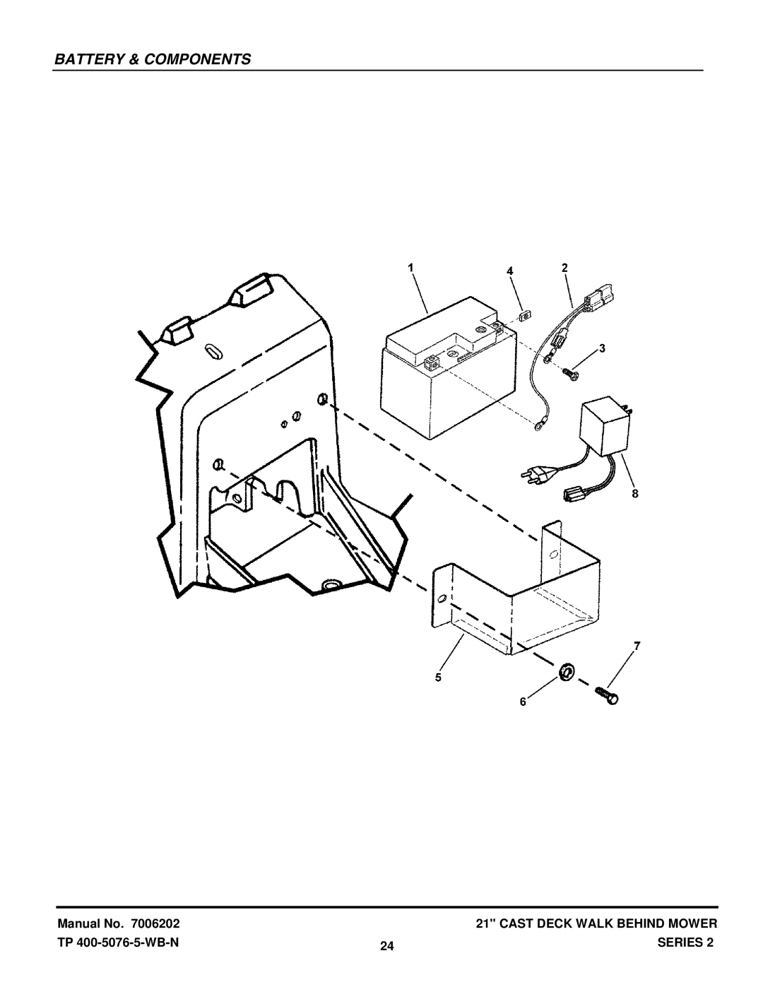 Snapper ELP21502KWV, ELP21602E manual Battery & Components 