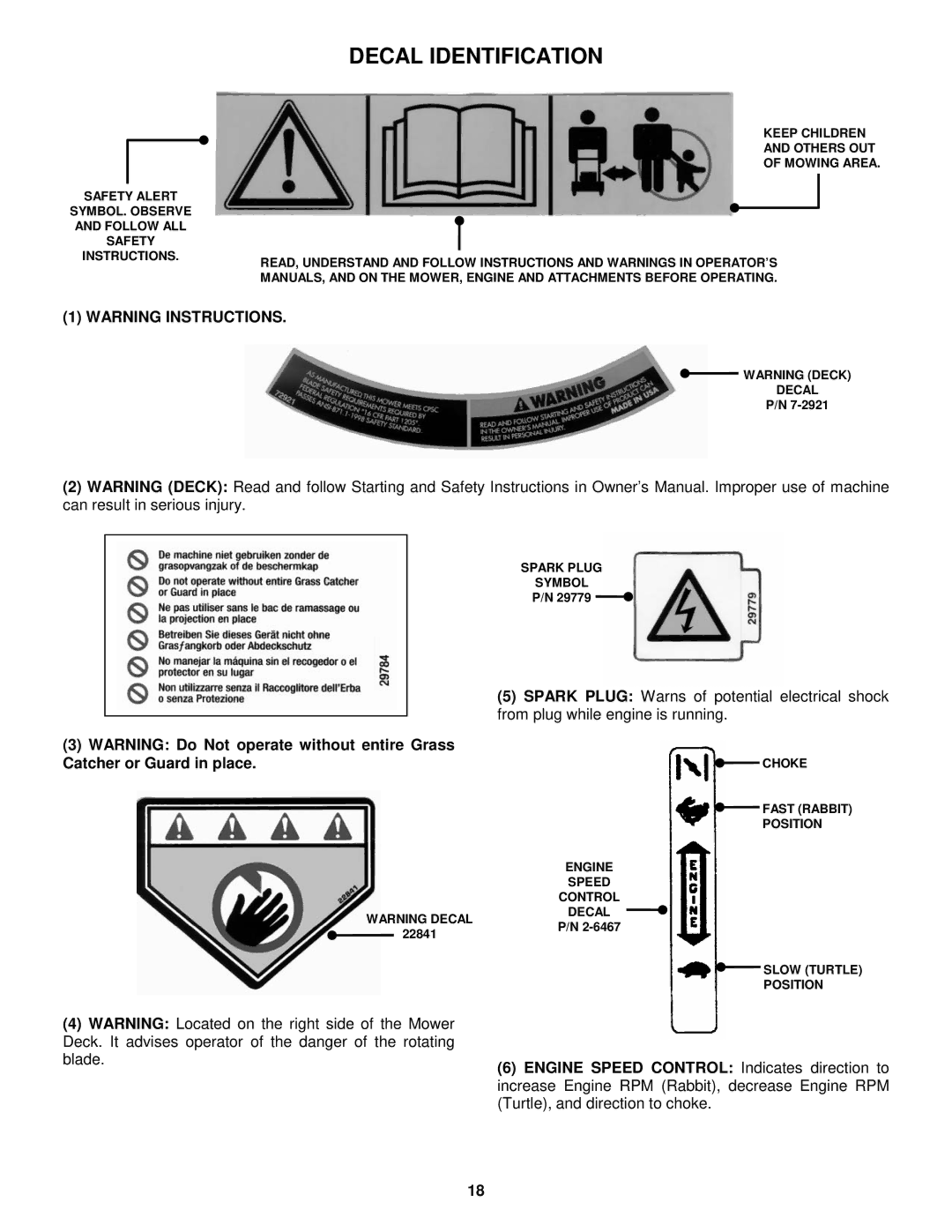 Snapper ELP21602, ELP2150KWV, ELP21602E, ELP21502KWV, ELP21602, ELP21602E important safety instructions Decal Identification 