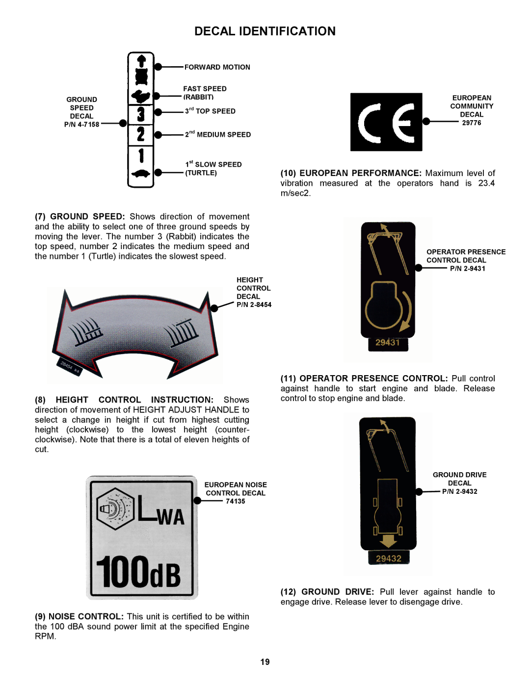 Snapper ELP216752BV important safety instructions Forward Motion 