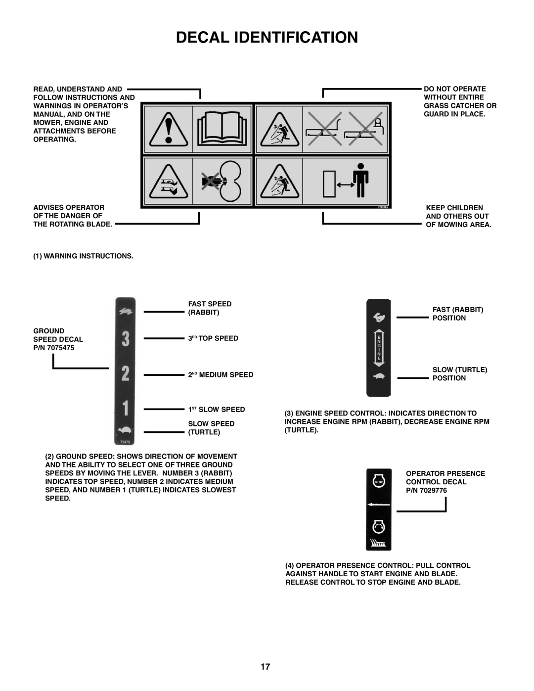 Snapper ELP216753BDV specifications Decal Identification 