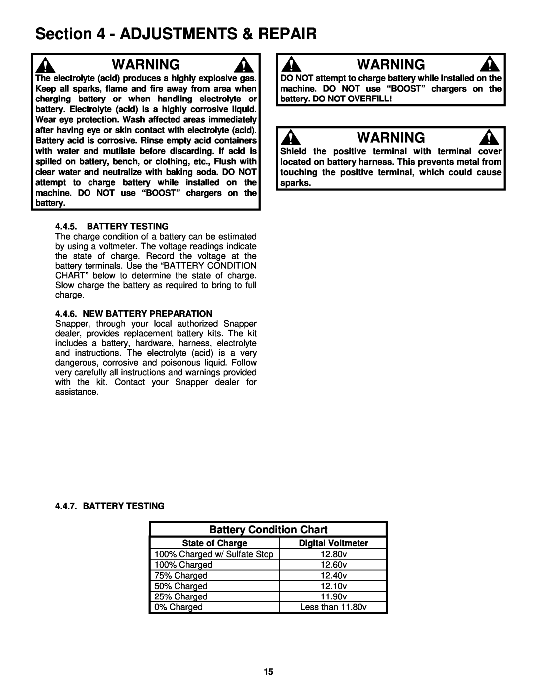 Snapper ELP21702BV important safety instructions Adjustments & Repair, Battery Condition Chart 