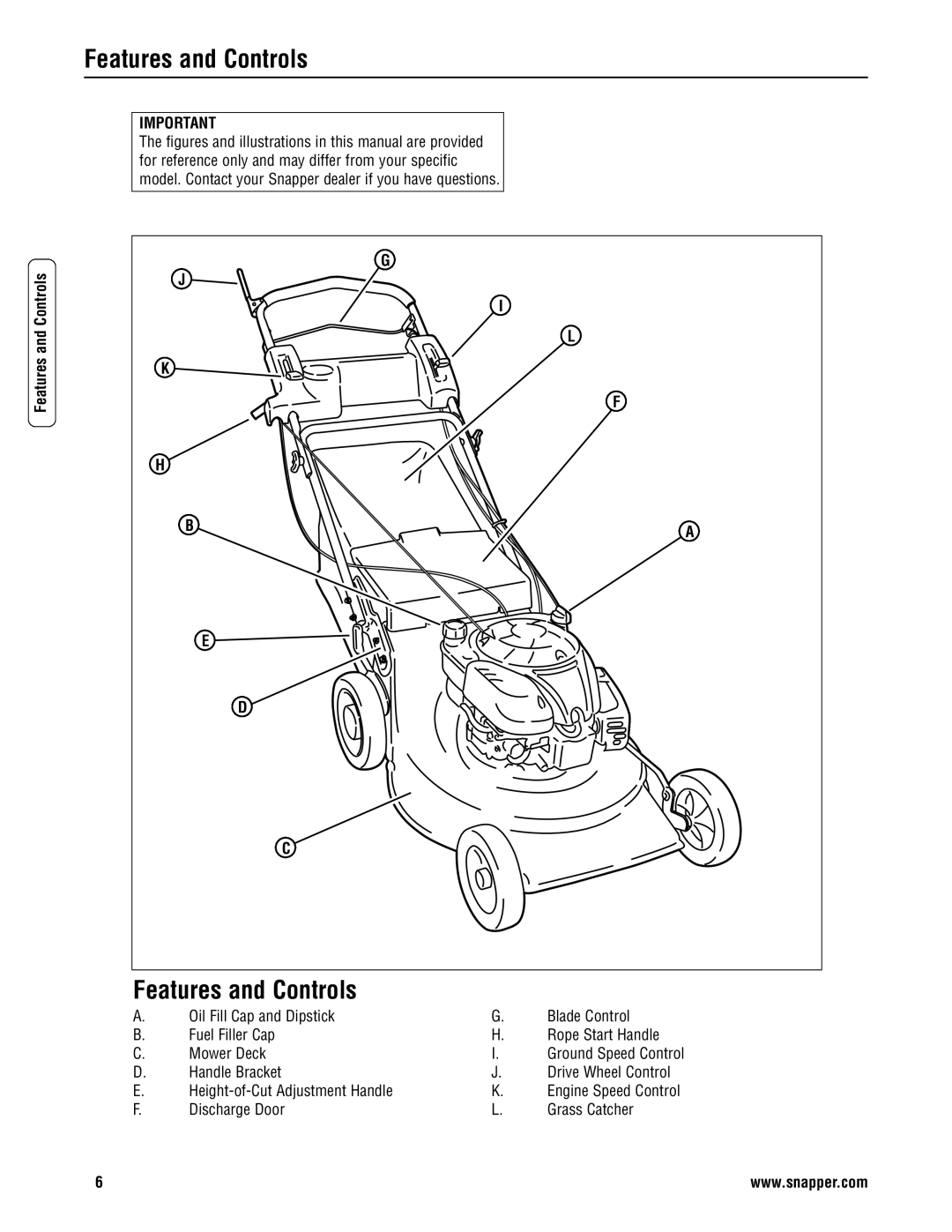 Snapper ELP21703BDV specifications Features and Controls, Discharge Door Grass Catcher 