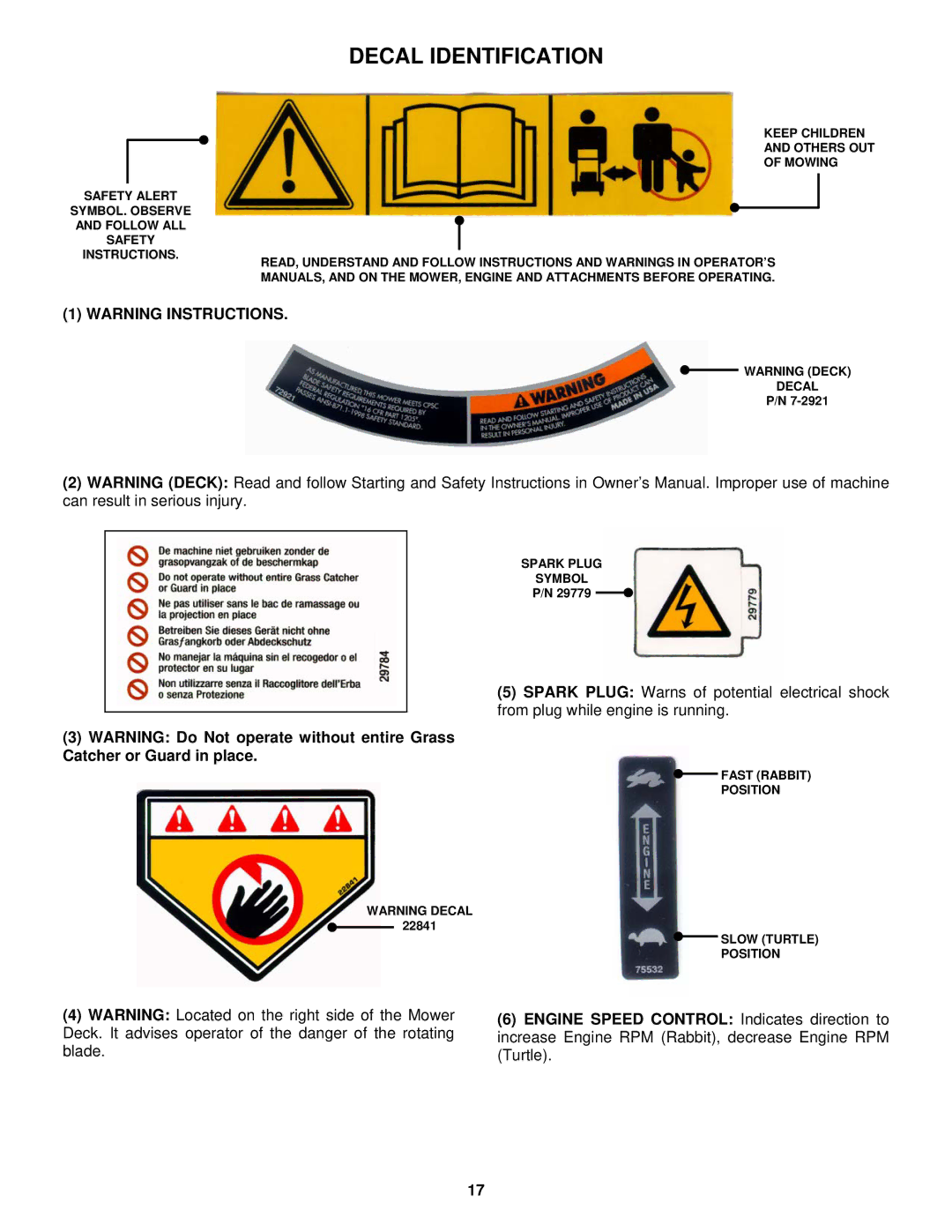 Snapper ELP21703BV important safety instructions Decal Identification 