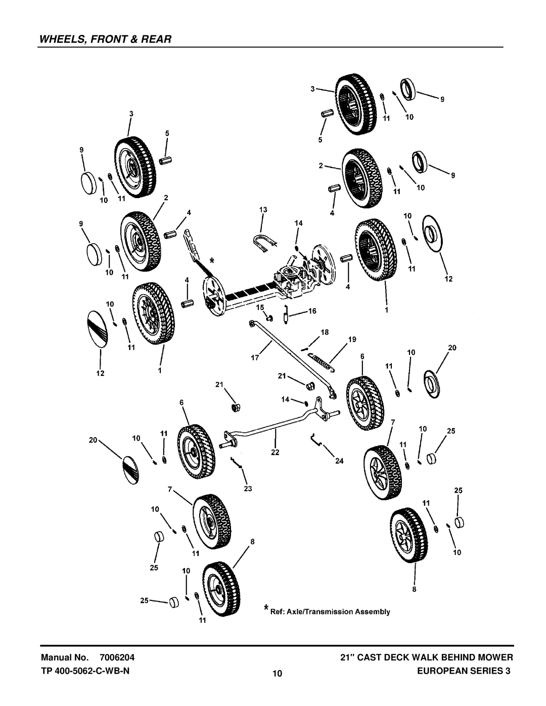 Snapper ELP21703BV(7800121), ELP216753BDV (7800140) manual WHEELS, Front & Rear 