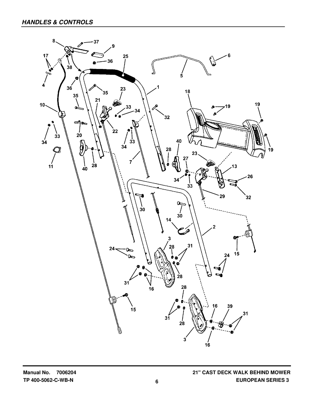 Snapper ELP21703BV(7800121), ELP216753BDV (7800140) manual Handles & Controls 