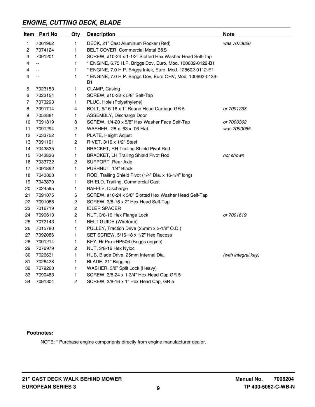 Snapper ELP216753BDV (7800140), ELP21703BV(7800121) manual Was, With integral key 