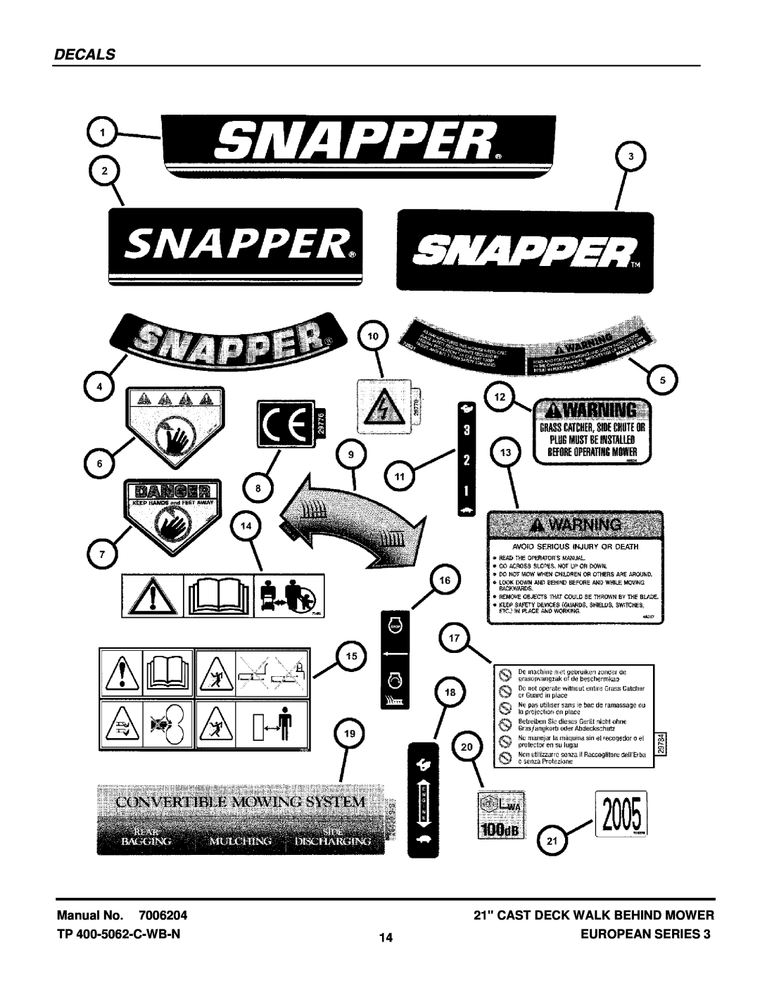 Snapper ELP21703BV(7800121) manual Decals, Manual No, Cast Deck Walk Behind Mower, TP 400-5062-C-WB-N, European Series 