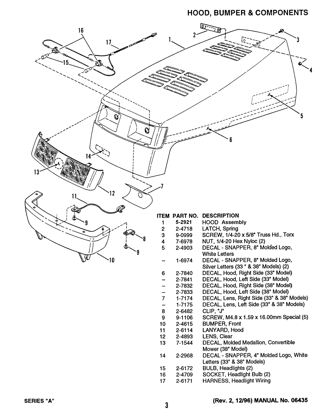 Snapper LT140H38ABV, ELT140H33ABV manual 