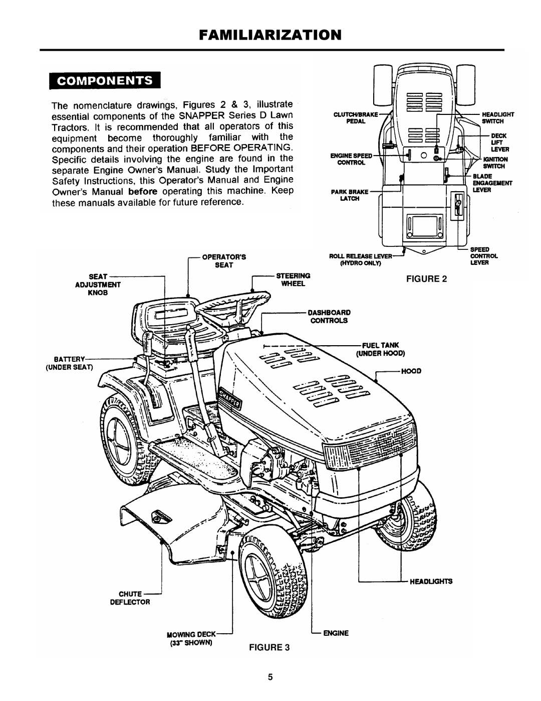 Snapper ELT140H33DBV, ELT145H33DBV, ELT125G33DB manual Familiarization 