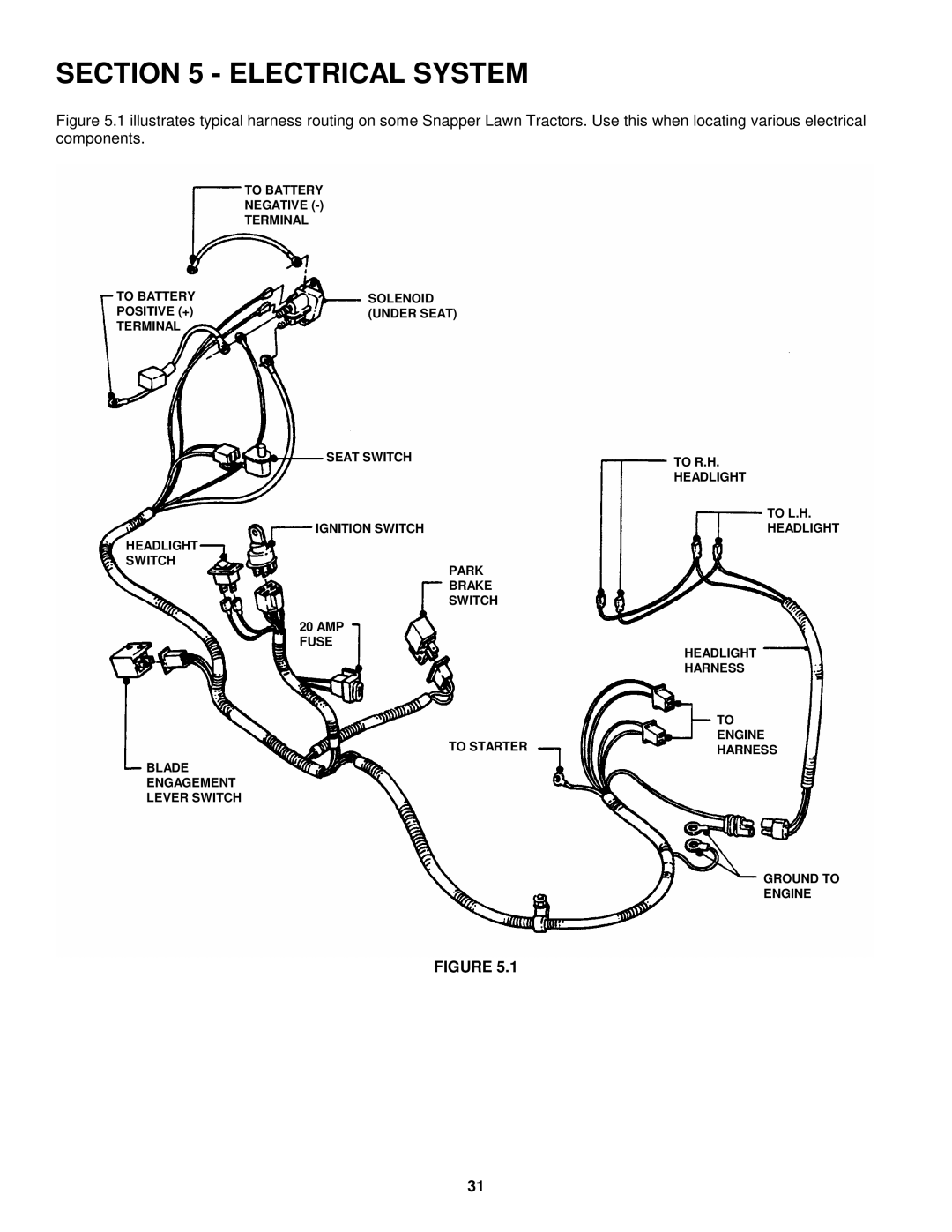 Snapper ELT145H33FBV important safety instructions Electrical System 