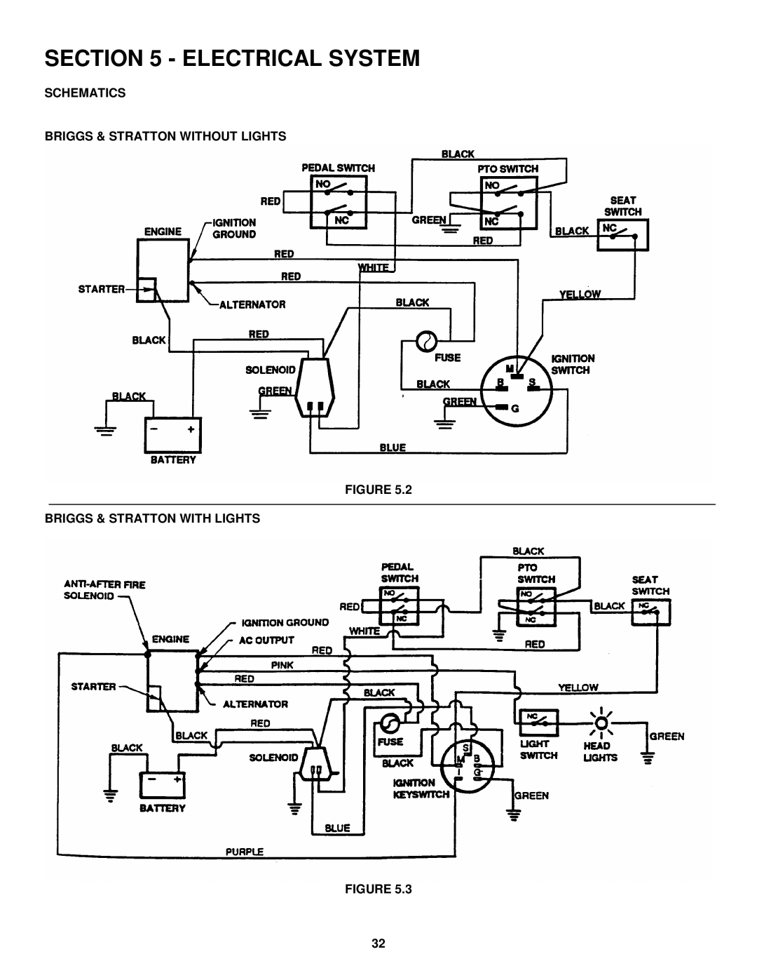 Snapper ELT145H33FBV important safety instructions Electrical System 