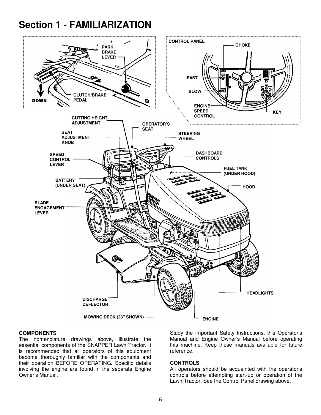 Snapper ELT145H33FBV important safety instructions Familiarization, Components Controls 