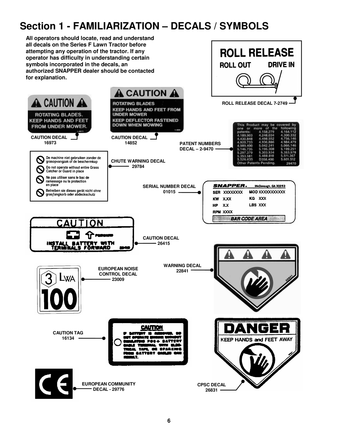 Snapper ELT145H33FBV important safety instructions Familiarization Decals / Symbols 