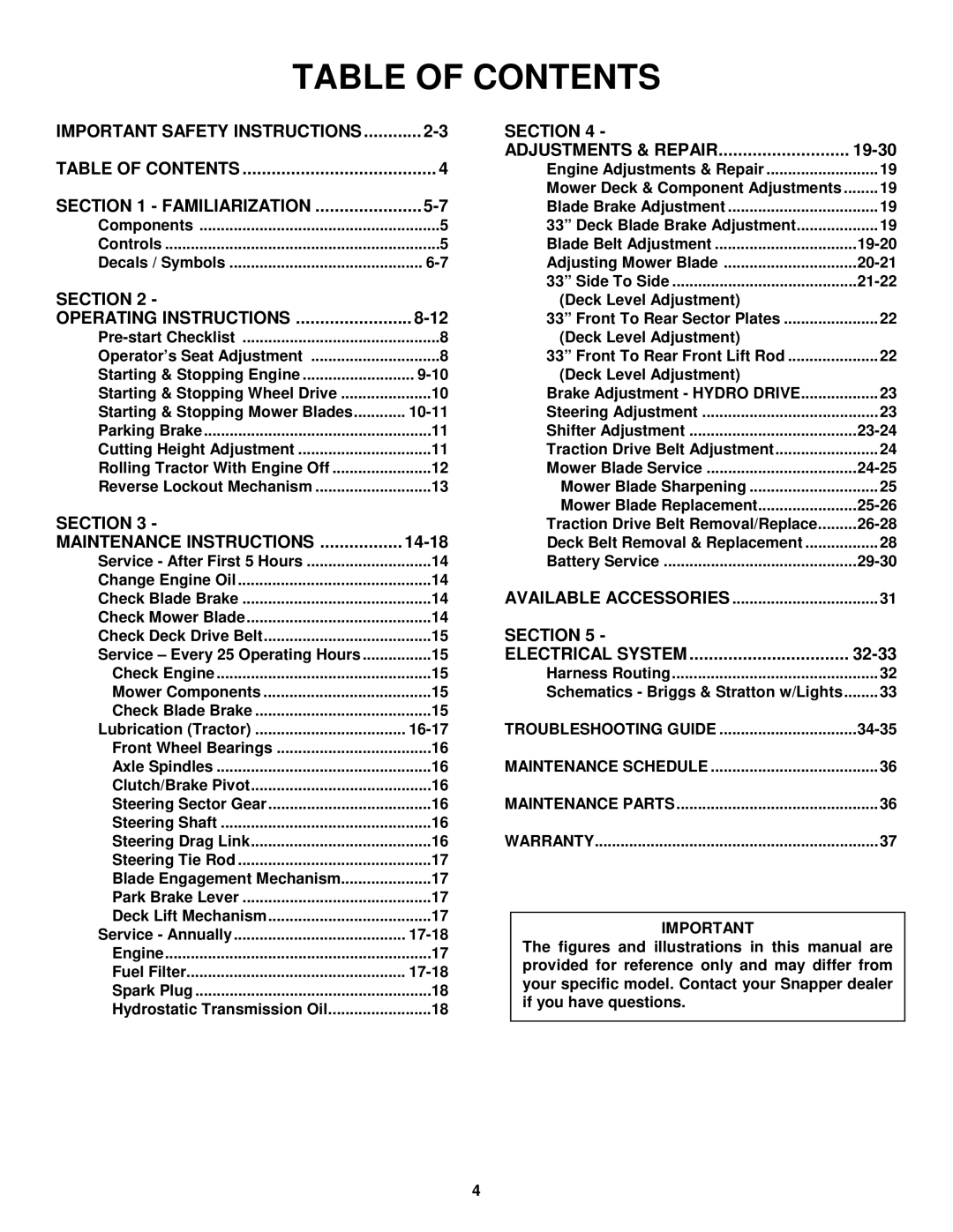 Snapper ELT150H33IBV important safety instructions Table of Contents 