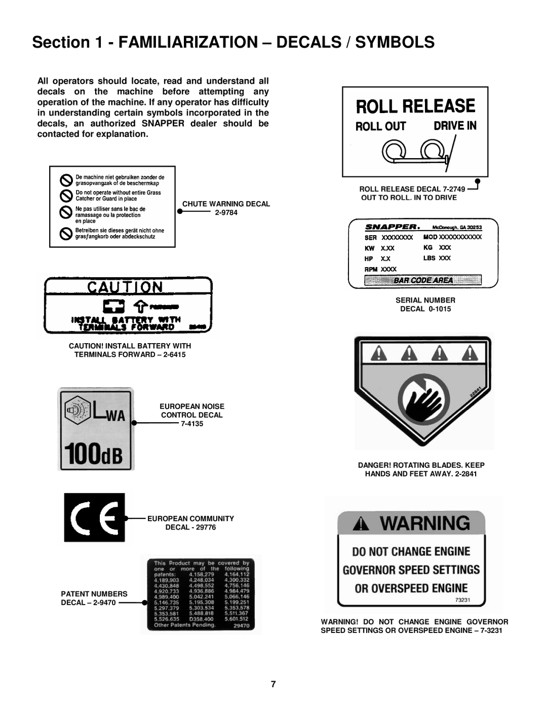 Snapper ELT150H33IBV important safety instructions Familiarization Decals / Symbols 