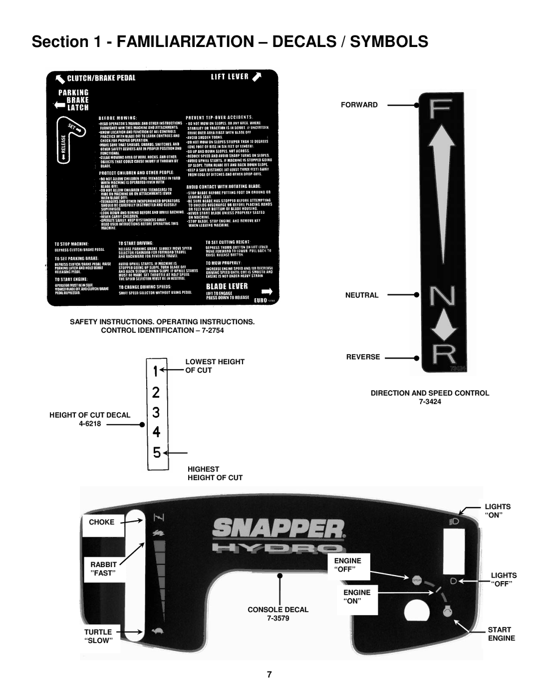 Snapper ELT150H33IBV important safety instructions Lights on Engine OFF Engine on Start 