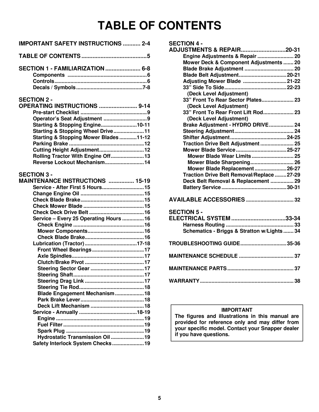 Snapper ELT180H33IBV important safety instructions Table of Contents 