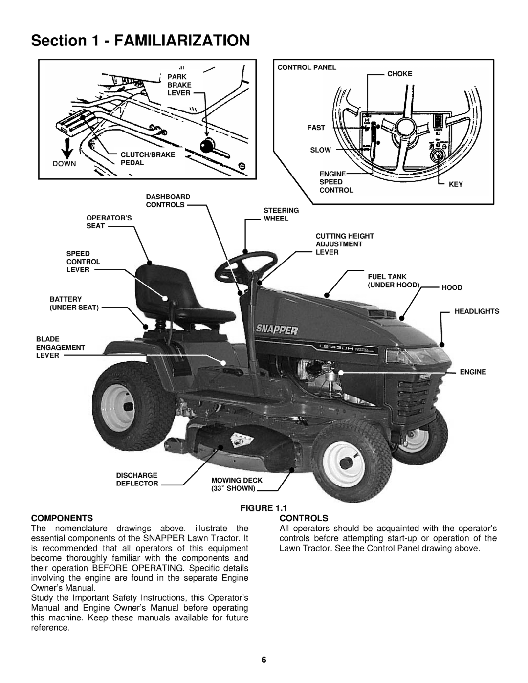 Snapper ELT180H33IBV important safety instructions Familiarization, Controls 