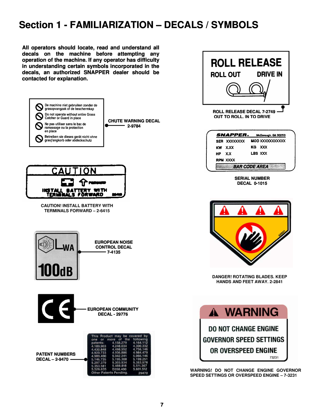 Snapper ELT180H33IBV important safety instructions Familiarization - Decals / Symbols 