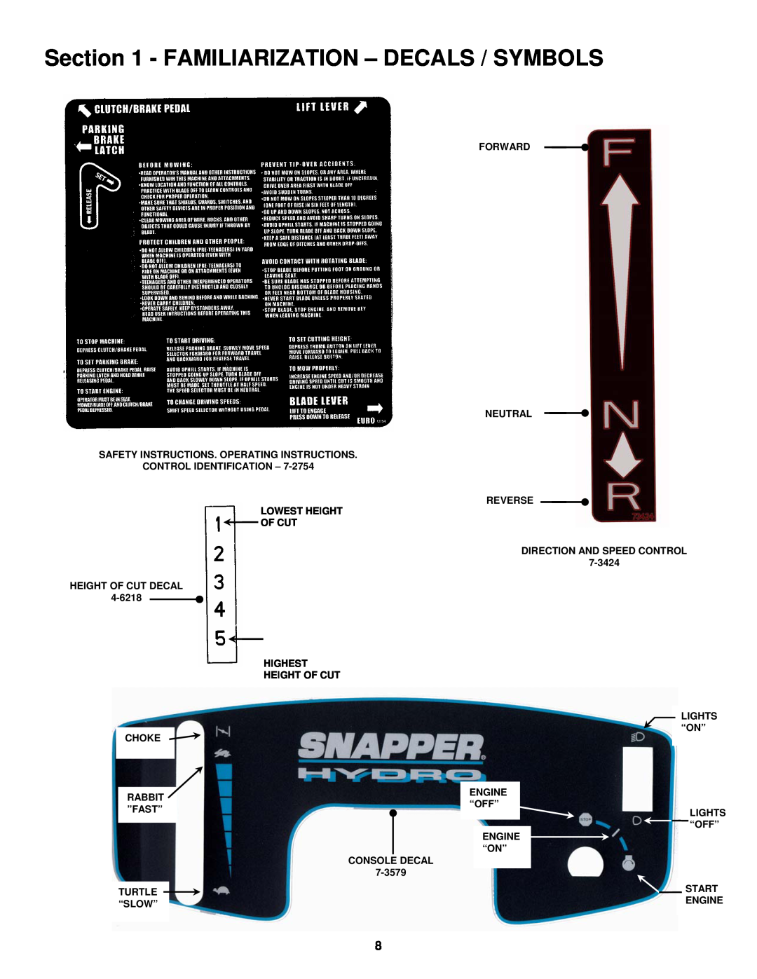 Snapper ELT180H33IBV Familiarization – Decals / Symbols, Safety Instructions. Operating Instructions, Engine 