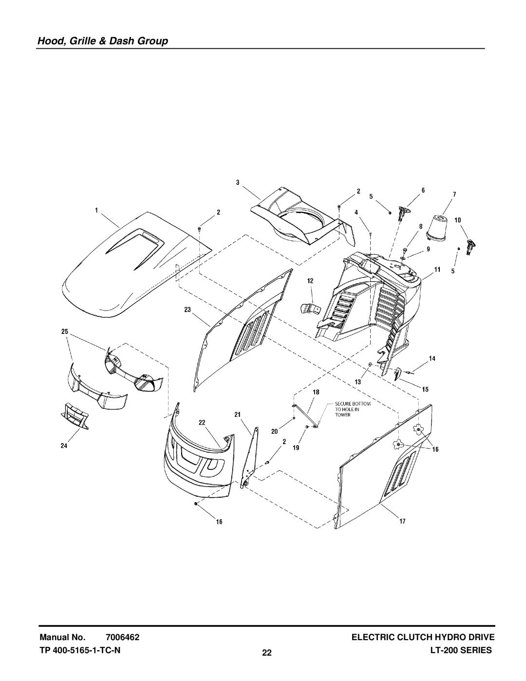 Snapper ELT18538, ELT2044, LT18538, LT18500, LT2042, LT2044, LT22500 manual Hood, Grille & Dash Group 