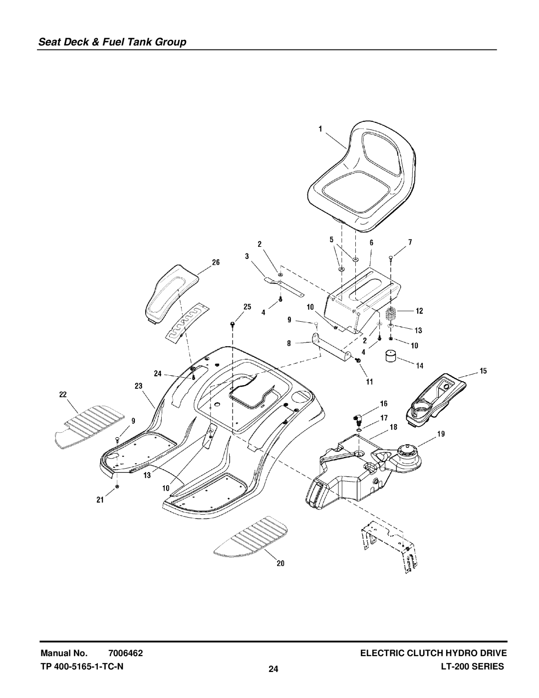 Snapper ELT18538, ELT2044, LT18538, LT18500, LT2042, LT2044, LT22500 manual Seat Deck & Fuel Tank Group 