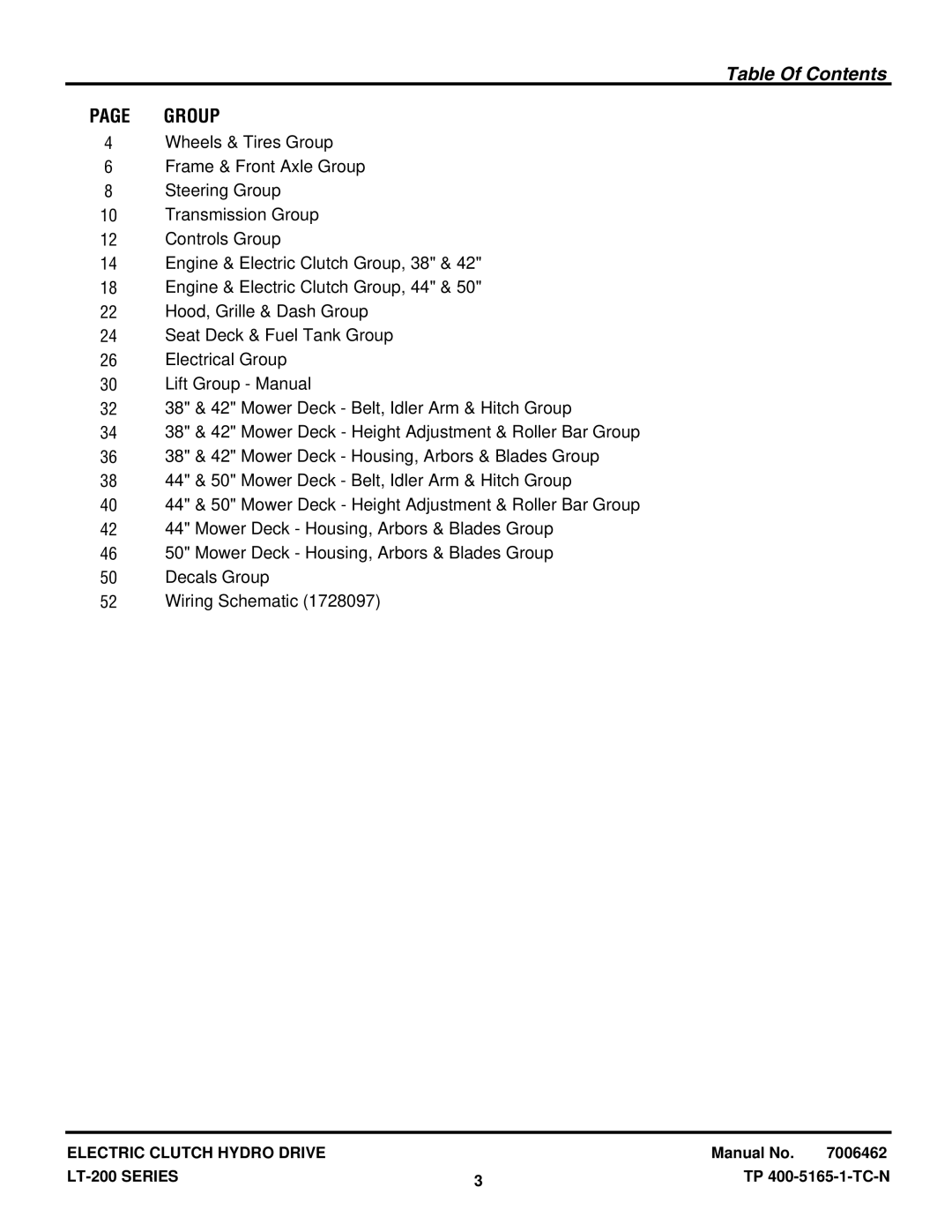 Snapper ELT18538, ELT2044, LT18538, LT18500, LT2042, LT2044, LT22500 manual Table Of Contents 